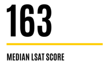 163 MEDIAN LSAT SCORE